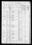 Jauregui family Ventura county US Census record 1870