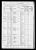 Jauregui family Ventura county US Census record 1870 Jauregui family Ventura county US Census record 1870