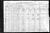 Arambel, Bernardo and Grace family Census 1920 Arambel, Bernardo and Grace family Census 1920
