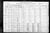 Arambel, Bernardo and Grace family Census 1920 Arambel, Bernardo and Grace family Census 1920