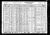 Arambel, Bernardo and Grace family 1930 Census Arambel, Bernardo and Grace family 1930 Census