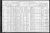 Esponda and Harriet family census record Buffalo Wyoming 1910 Esponda and Harriet family census record Buffalo Wyoming 1910