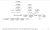 Burthe (Brust) of Baigorry family Tree Burthe (Brust) of Baigorry family Tree