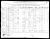 Urdaburu siblings ship manifest in 1897 Urdaburu siblings ship manifest in 1897