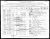 Gracien, Anna and Marie ship manifest 1905 Gracien, Anna and Marie ship manifest 1905